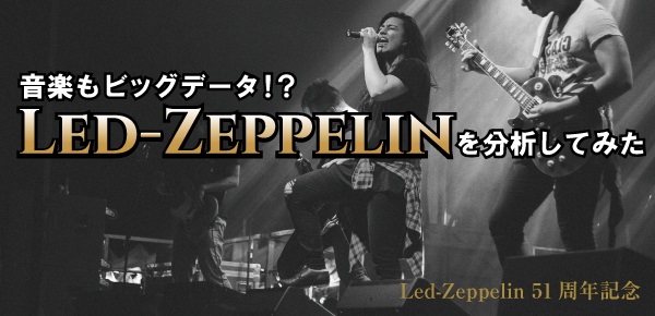 Led Zeppelinのバンド画像